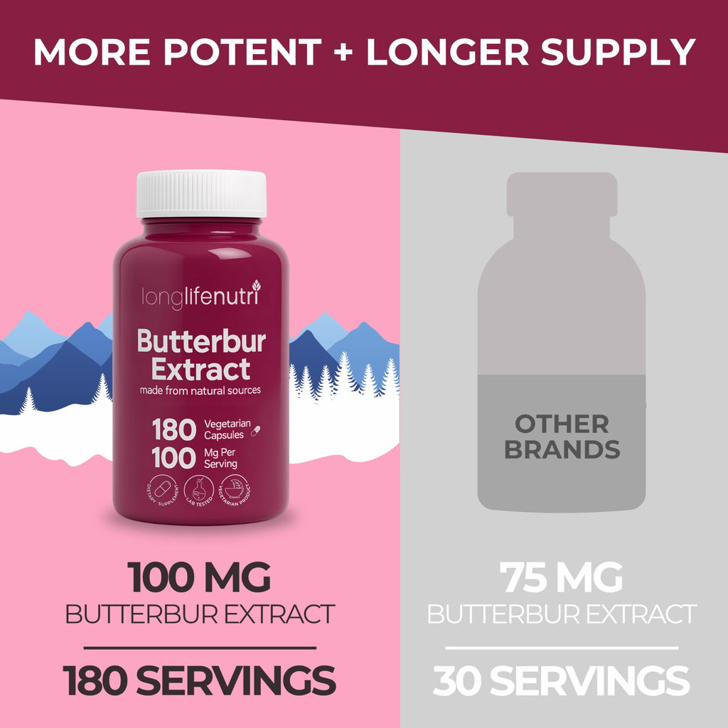 LongLifeNutri Butterbur Extract 100mg – 180 Vegetarian Capsules (6-Month Supply)