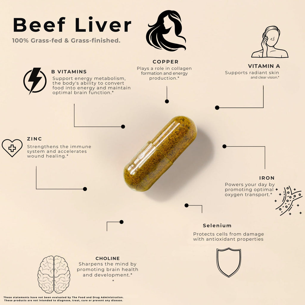 Lonvera Grass-Fed Beef Liver Capsules – 3000mg Freeze-Dried Desiccated Organs for Energy, Joints & Skin