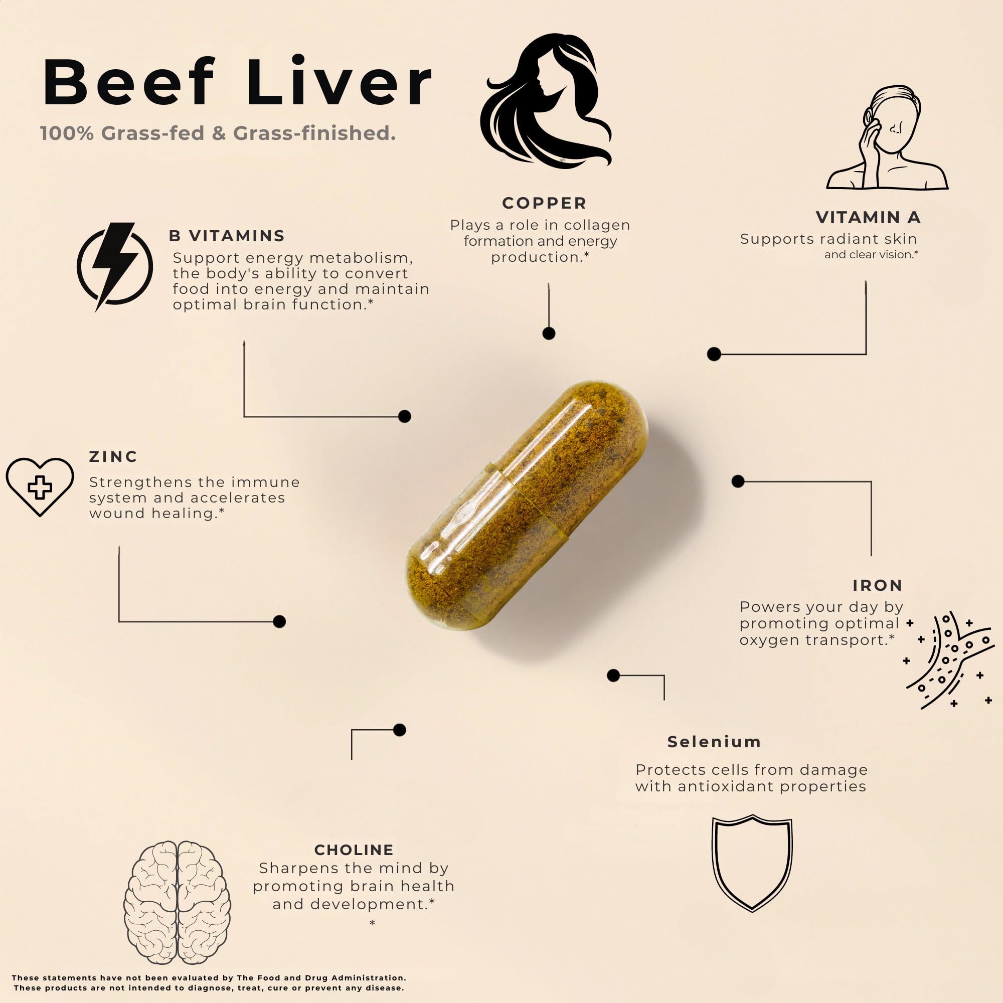 Lonvera Grass-Fed Beef Liver Capsules – 3000mg Freeze-Dried Desiccated Organs for Energy, Joints & Skin