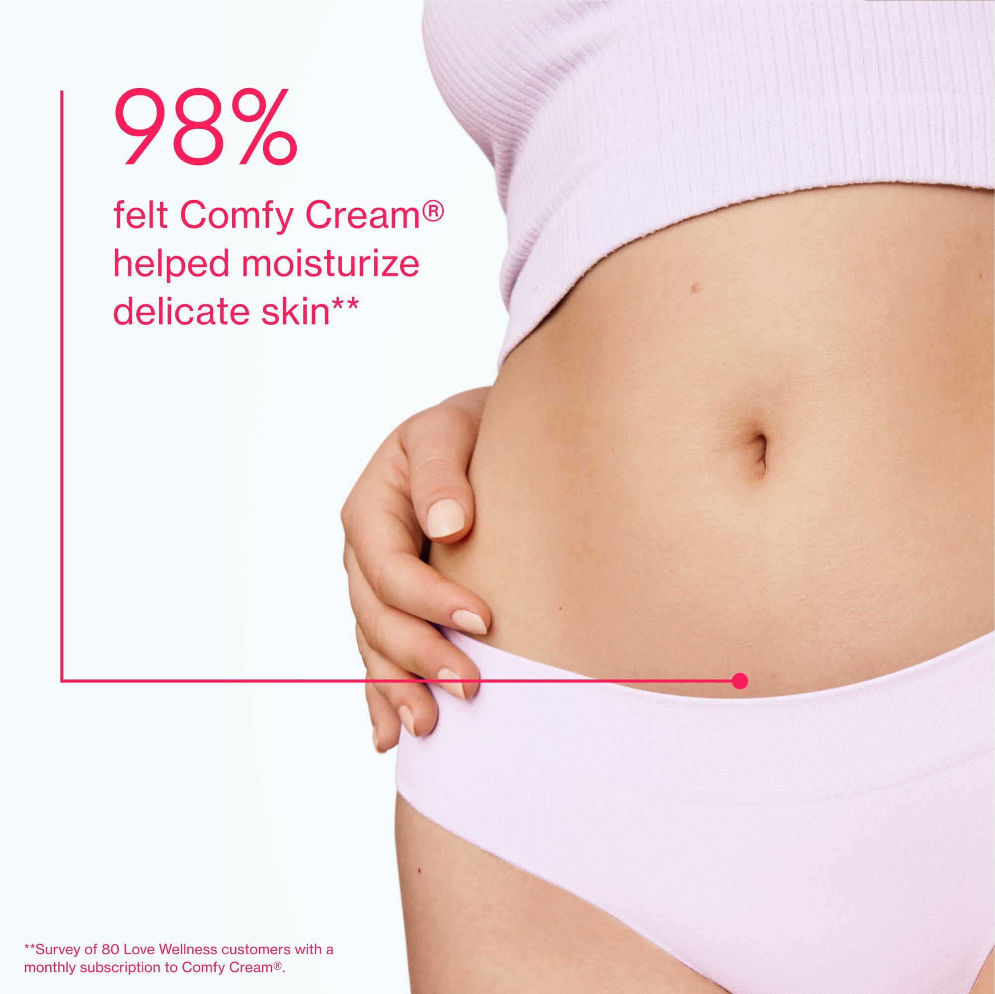 Love Wellness Comfy Cream Vulva & Vaginal Moisturizer — Fragrance-Free, 1.01 oz