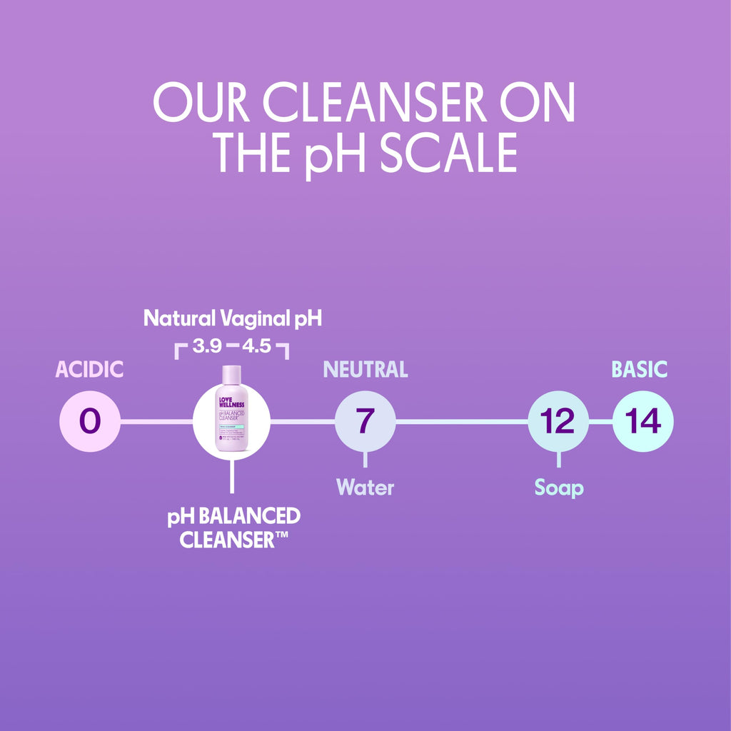 Love Wellness pH Balancing Cleanser | Fragrance-Free Vaginal Wash (5 fl oz)