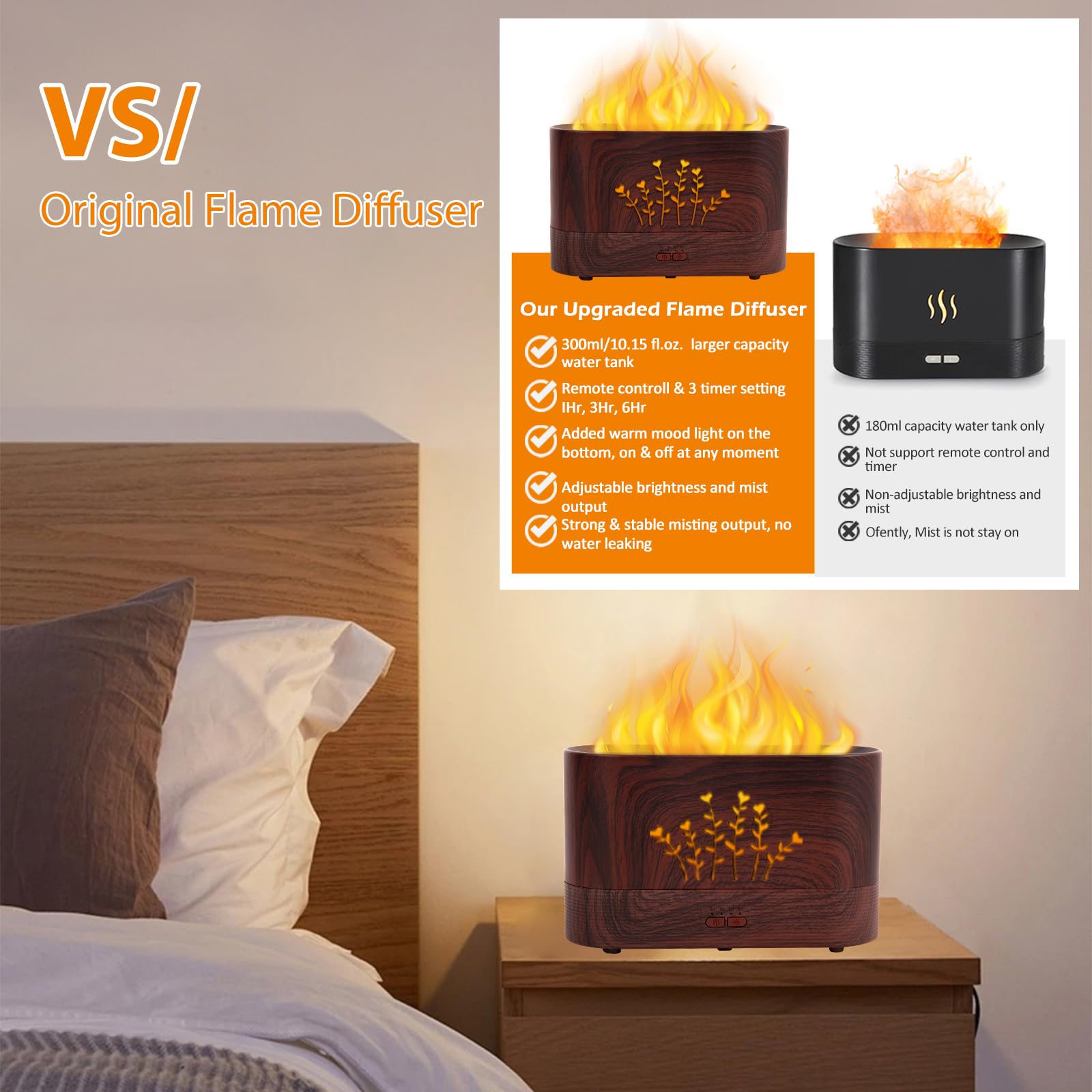 LOVME Flame Aromatherapy Humidifier - 300ml - Auto Shut-Off - Large Room Diffuser