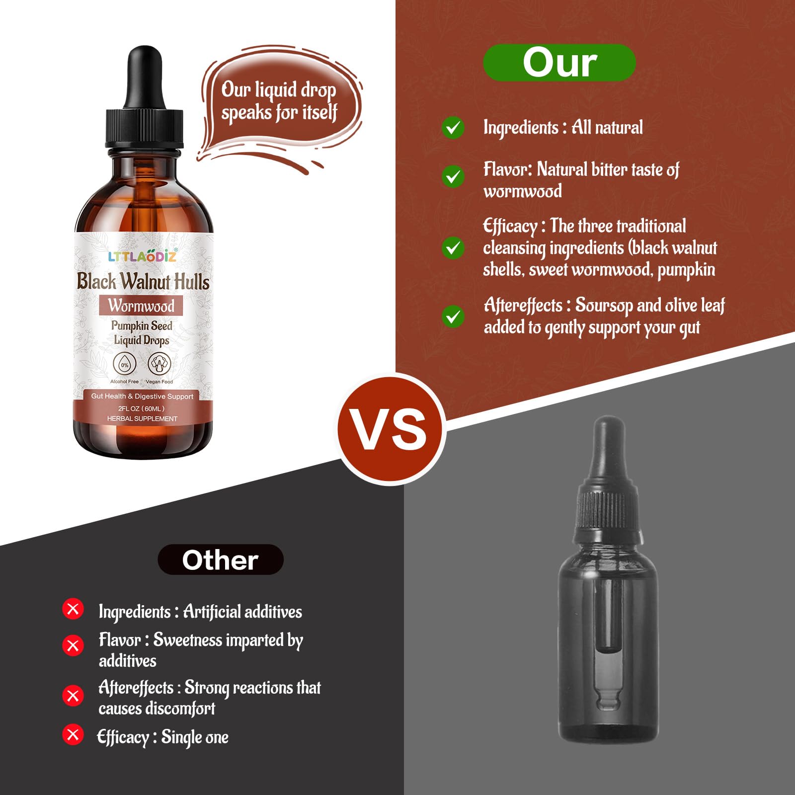 LTTLAODIZ Black Walnut & Wormwood Tincture – Digestive Health, Alcohol-Free, 2oz