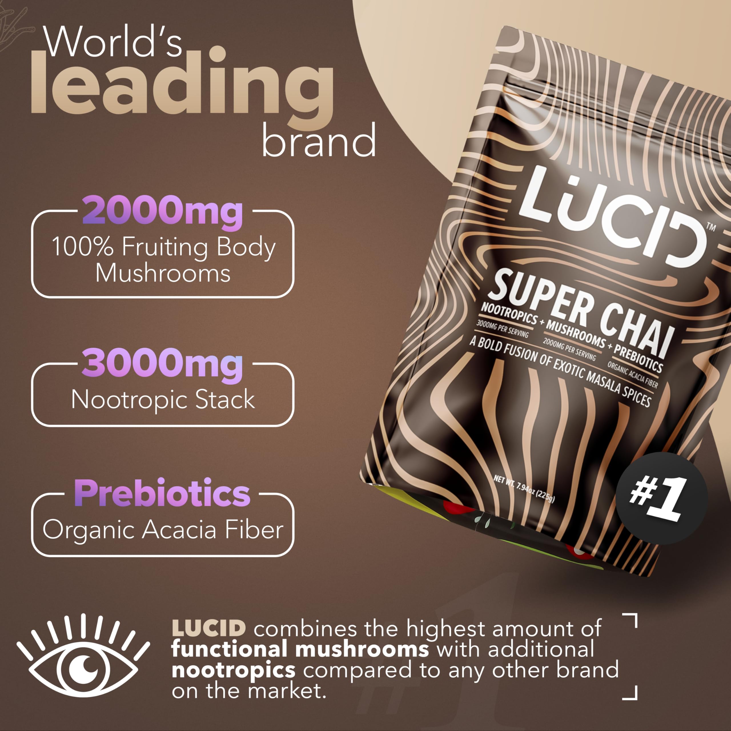 Lucid Superfood Organic Mushroom Chai with Nootropics – Lion’s Mane, Cordyceps & Tremella – Instant Focus Chai – USA Made
