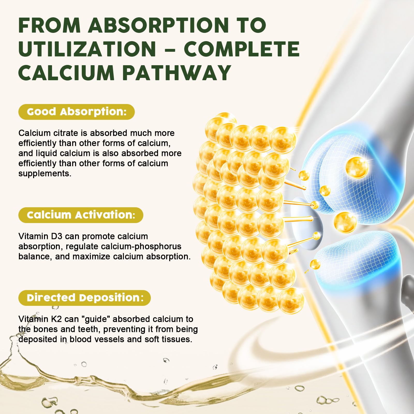 LUCNVEM Calcium Citrate 1200 mg with Vitamin D3 & K2 – Liquid Drops (2 oz)