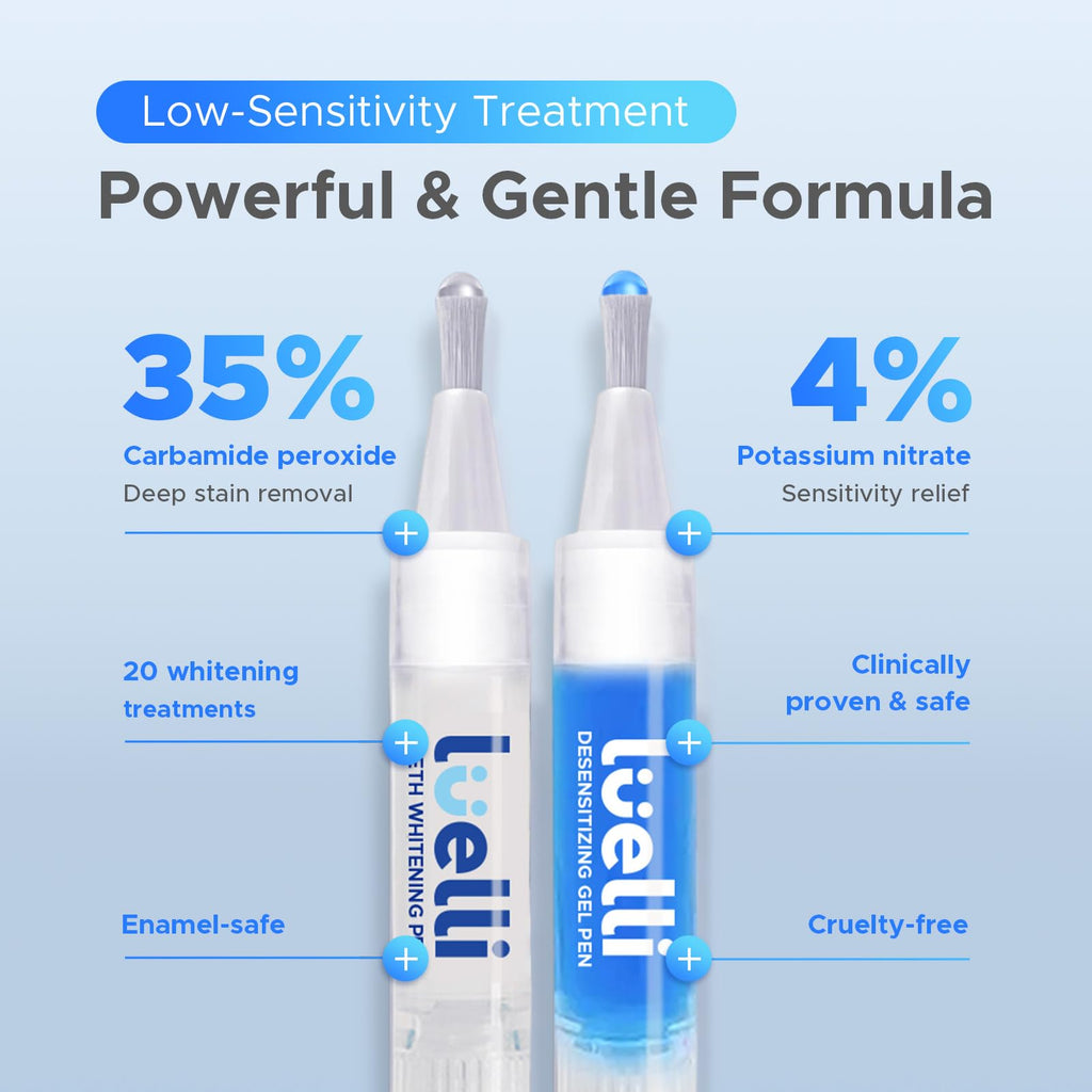 Luelli Teeth Whitening Kit – 35% Carbamide Peroxide, 32 LED, Enamel Safe, For Sensitive Teeth | Travel