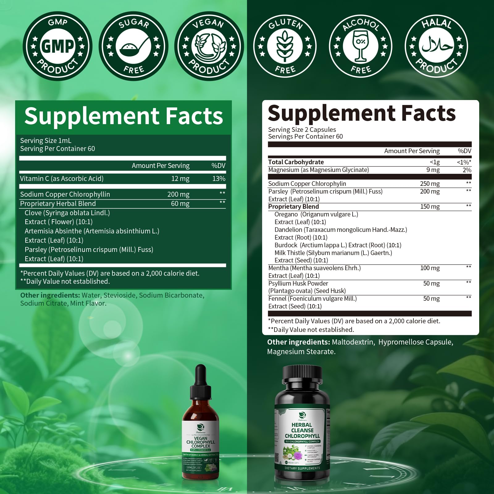 Lukaree Chlorophyll Drops & Capsules – Dual Action Detox & Energy