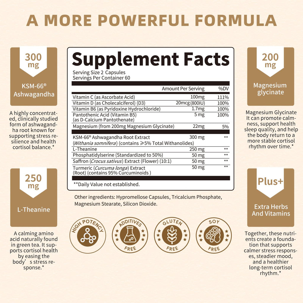 Lukaree 10-in-1 Cortisol Supplements – KSM-66 Ashwagandha + L-Theanine, 120 Caps (2 Pack)