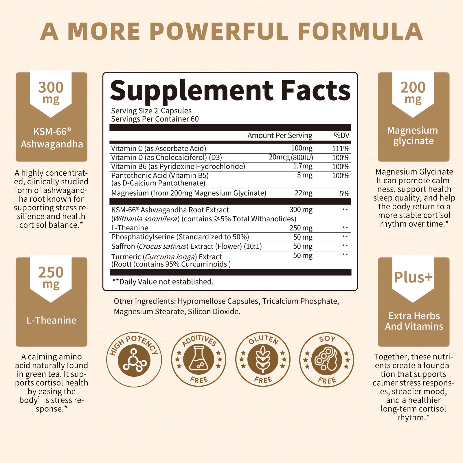 Lukaree 10-in-1 Cortisol Supplements – KSM-66 Ashwagandha + L-Theanine, 120 Caps (2 Pack)