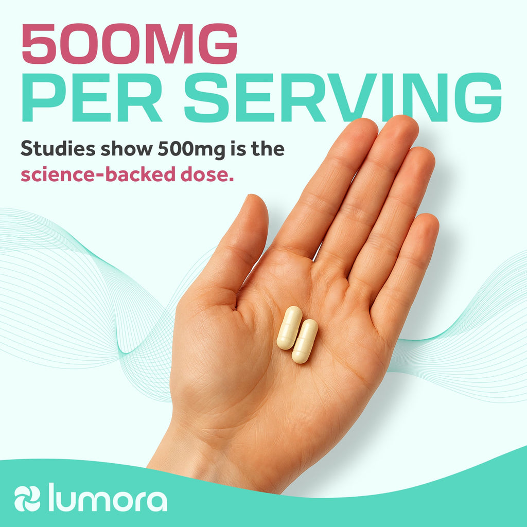 Lumora Urolithin A – Cellular Renewal & Mitochondrial Support (60 Day)