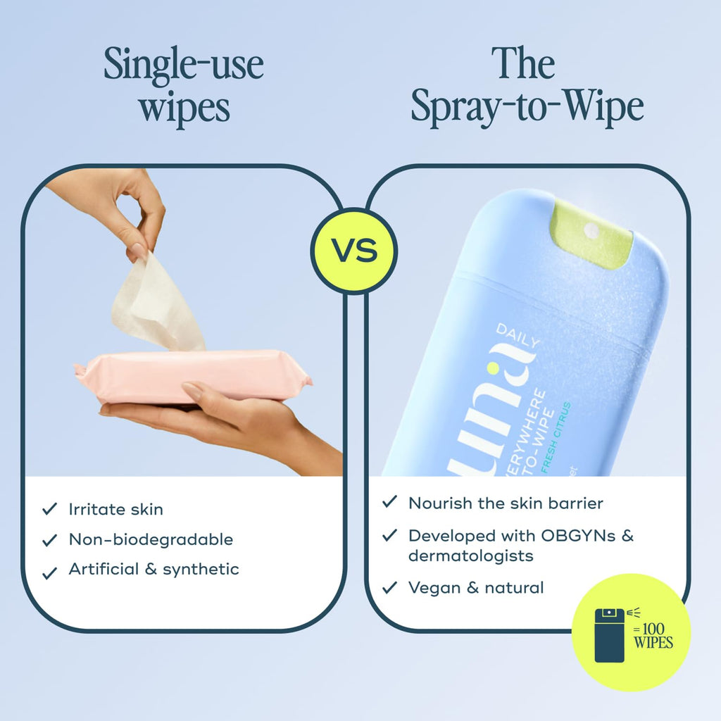 Luna Daily The Everywhere Spray-To-Wipe | Cooling Body Mist & pH-Balanced Feminine Care – 30ml