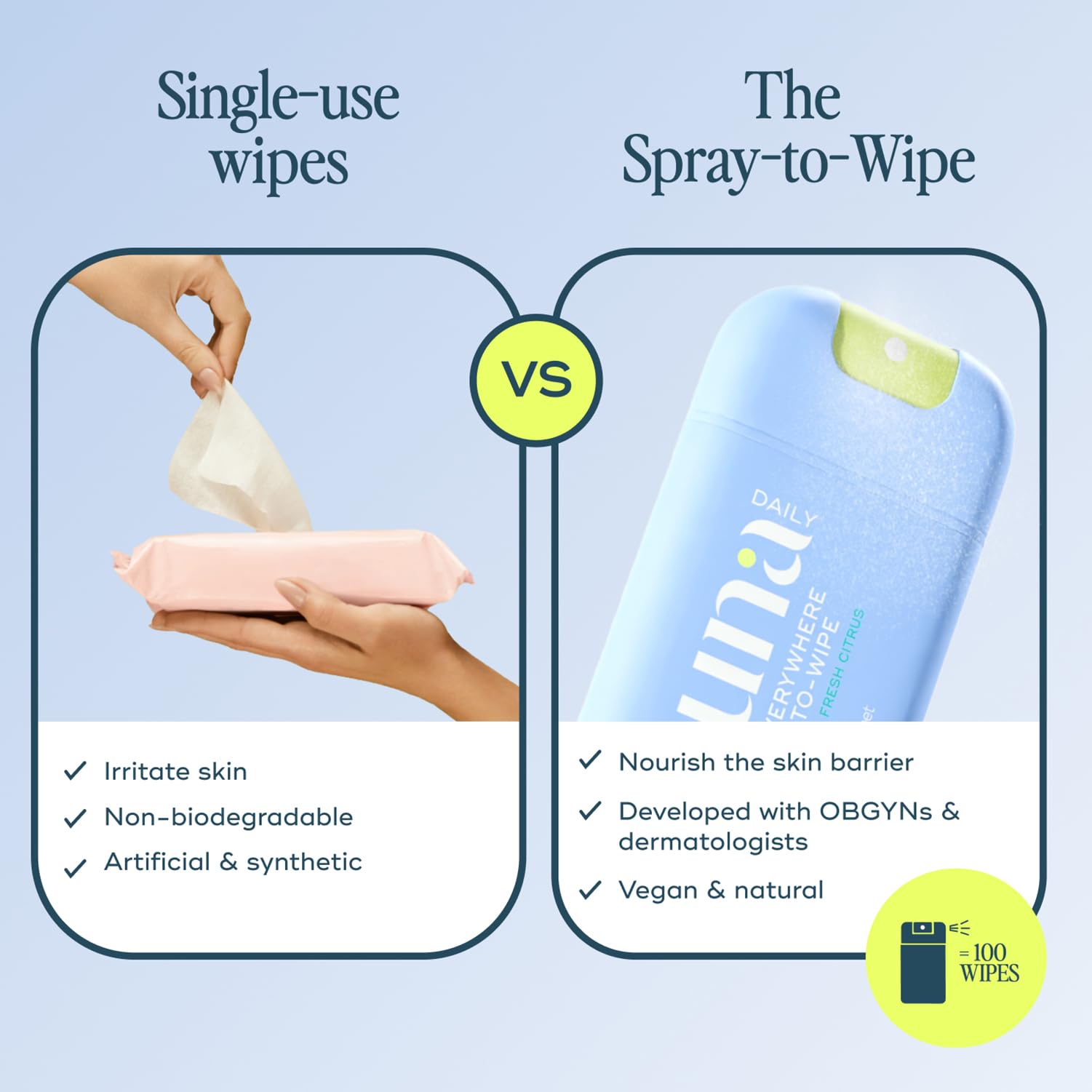 Luna Daily The Everywhere Spray-To-Wipe | Cooling Body Mist & pH-Balanced Feminine Care – 30ml