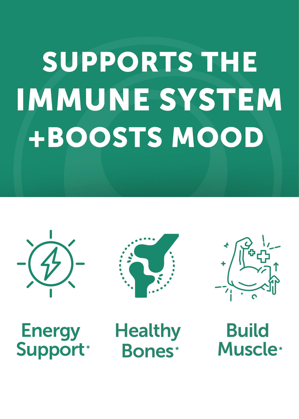 Lunakai Vitamin D3 2000IU & Vitamin B12 Gummies Bundle – Energy, Mood & Immunity Support (30 Days)
