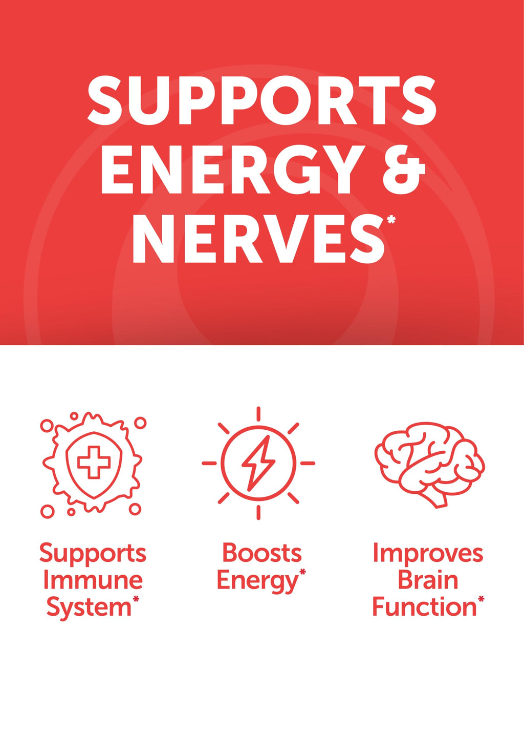Lunakai Vitamin D3 2000IU & Vitamin B12 Gummies Bundle – Energy, Mood & Immunity Support (30 Days)