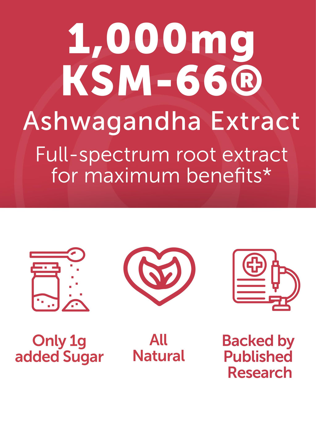 Lunakai USA Made KSM-66 Ashwagandha Gummies – Stress, Mood & Sleep Support (60ct)