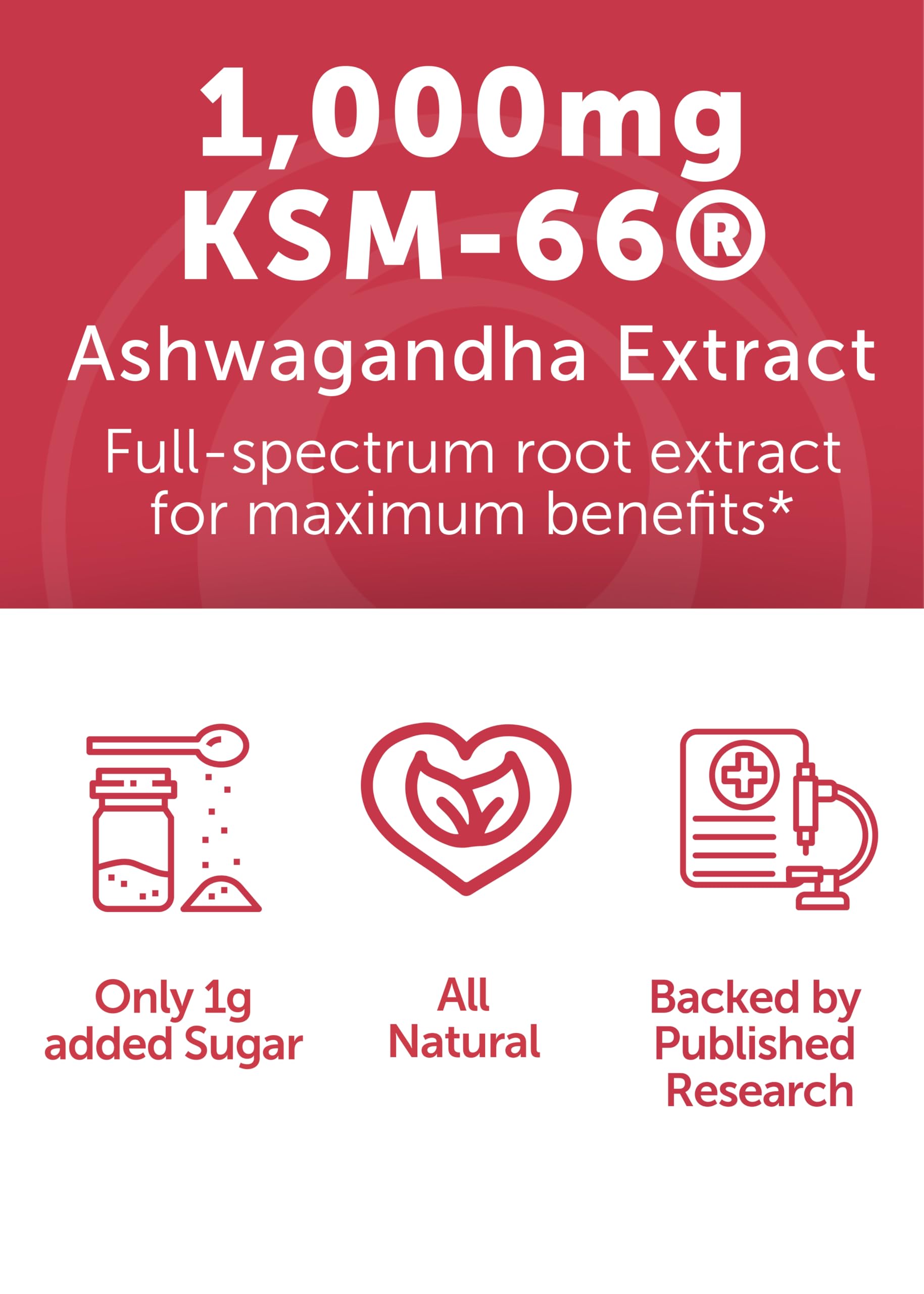 Lunakai USA Made KSM-66 Ashwagandha Gummies – Stress, Mood & Sleep Support (60ct)