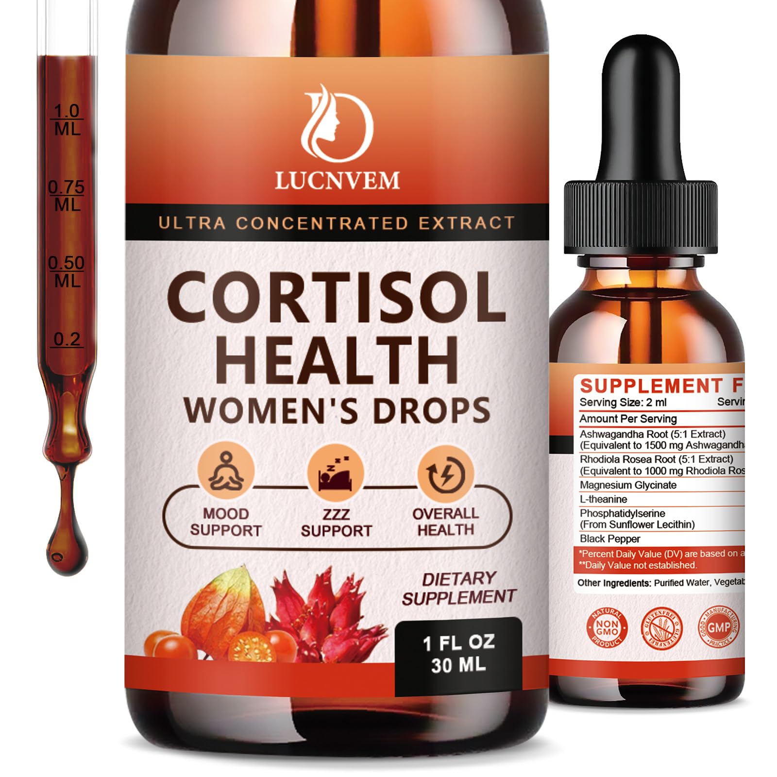 LUCNVEM Cortisol Supplement for Women – Cortisol Reducer & Detox (30 Day Vegan)