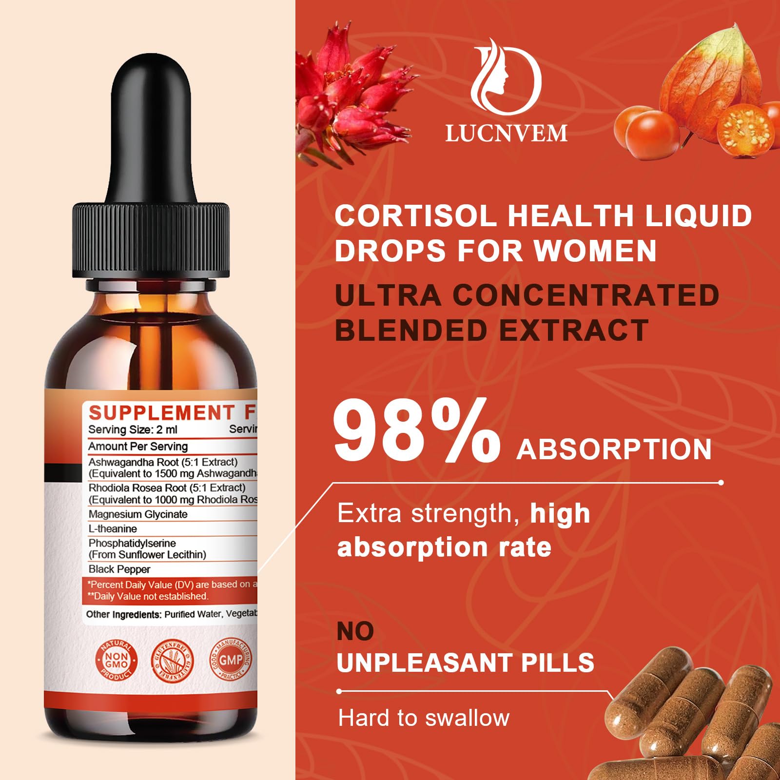 LUCNVEM Cortisol Supplement for Women – Cortisol Reducer & Detox (30 Day Vegan)