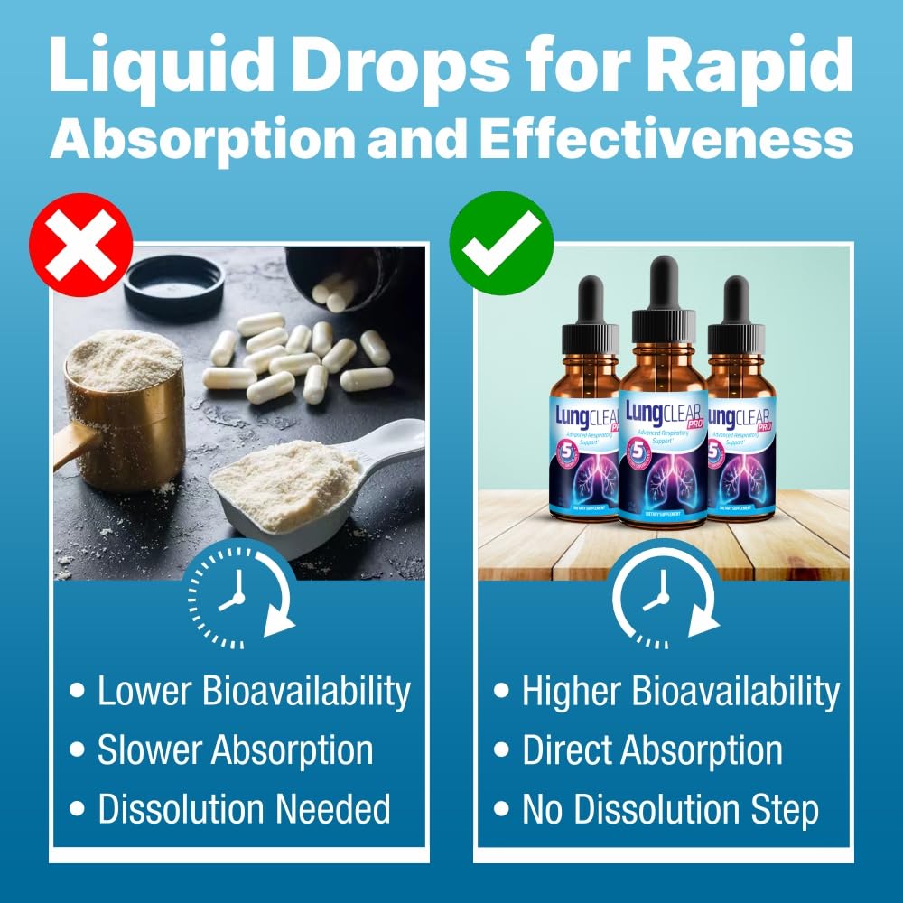 Lung Clear Pro – Lung Support Drops with Wild Mullein Leaf Extract (2 Fl Oz)