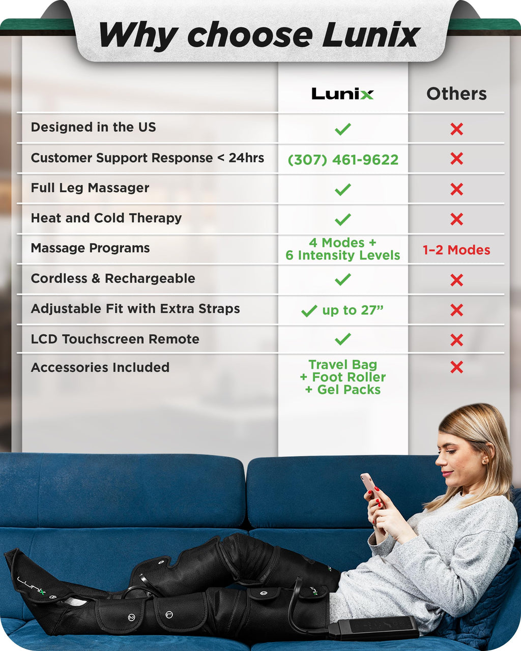 Lunix LX10 Full Leg Massager with Heat & Air Compression – Charcoal Black
