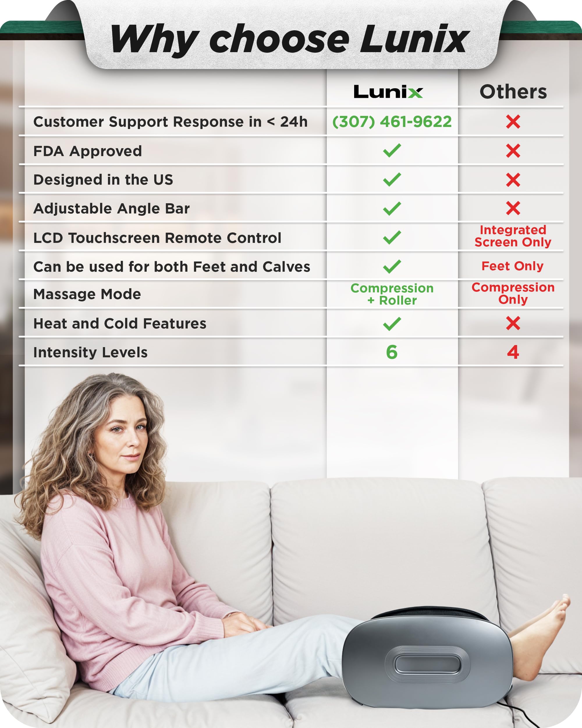Lunix LX21 FSA Feet Massager with Remote – Shiatsu, Heat Therapy & Calf Massage