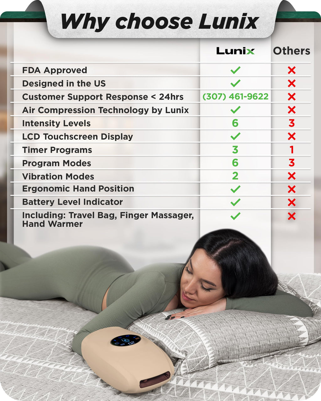 Lunix LX7 Hand Massager – LCD Touchscreen, Heated Air, Cordless