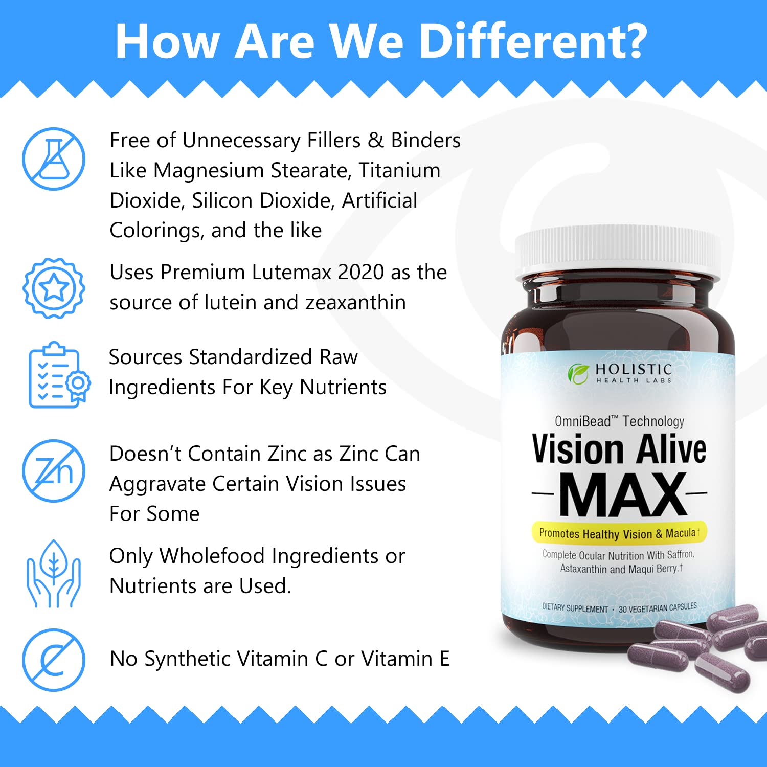 Holistic Health Labs Vision Alive Max – Eye Health Supplement with Lutemax 2020, 8 Natural Ingredients (30 Count x 2)