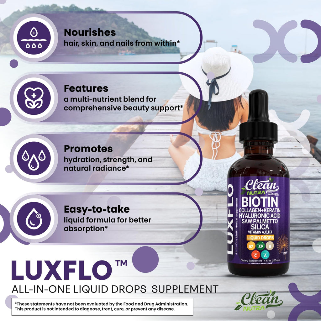 LuxGlo by Clean Nutra – Biotin Liquid Drops for Hair, Skin & Nails (Collagen, Keratin, Hyaluronic Acid) – 2 Pack