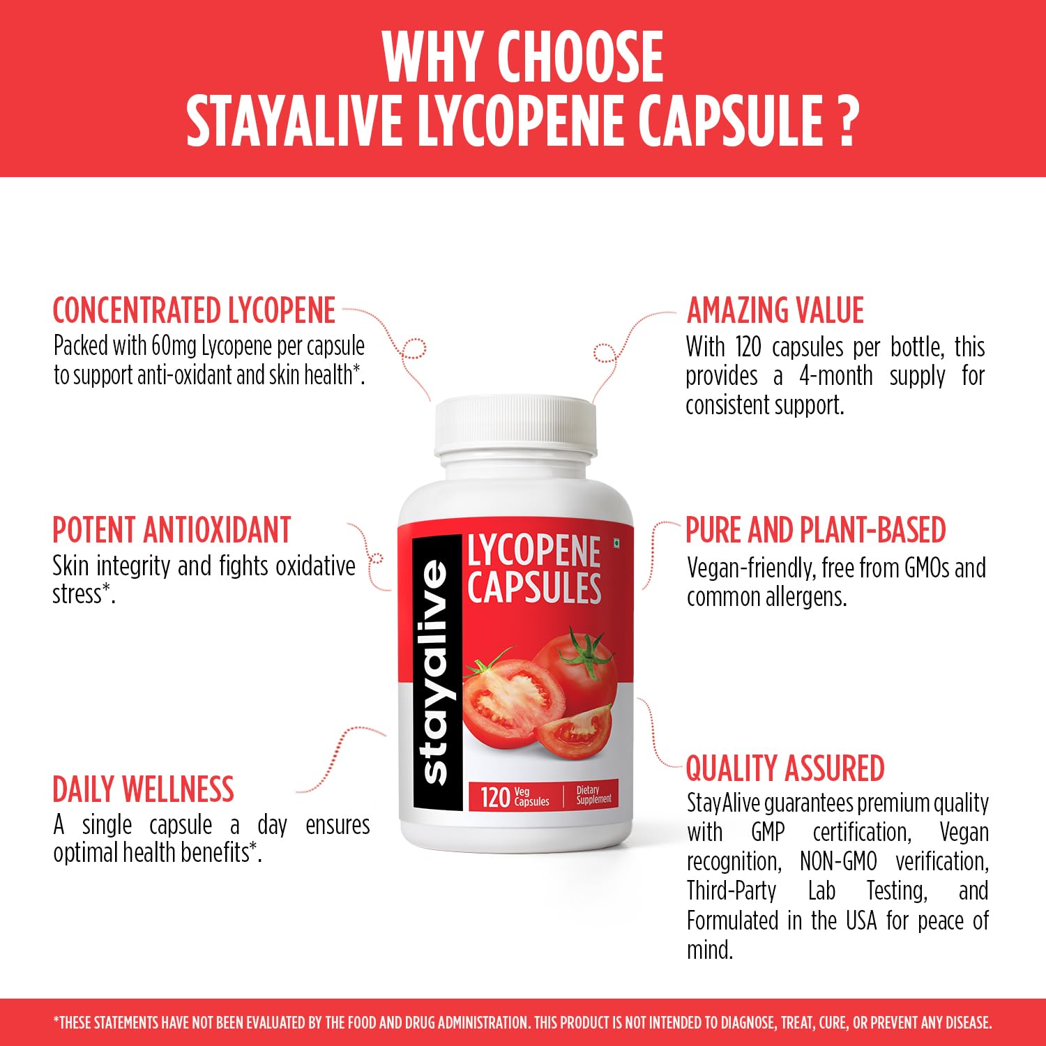 STAY ALIVE Lycopene Supplement for Men 60mg – 120 Veg Capsules | Non-GMO & Gluten Free