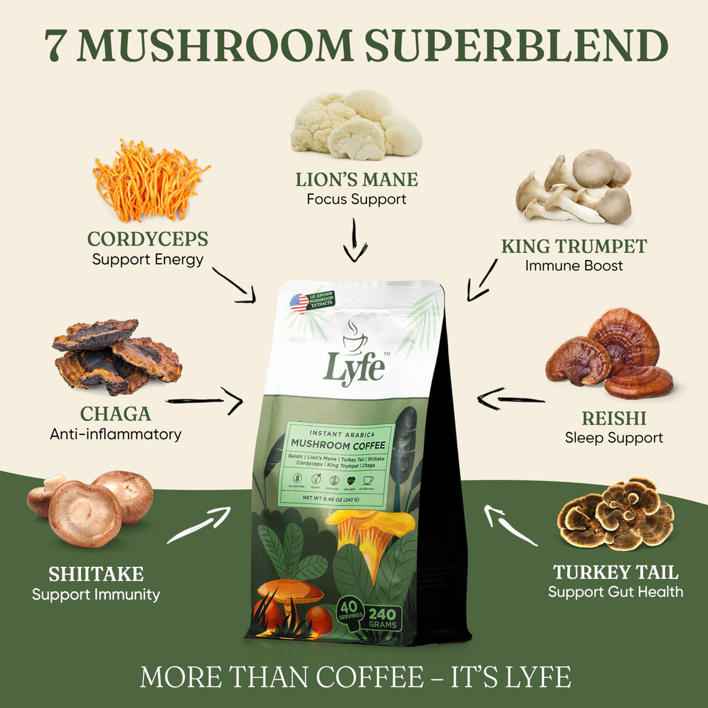 LYFE Organic Instant Mushroom Coffee – 40 Servings | Lion's Mane, Chaga, Cordyceps & Turkey Tail