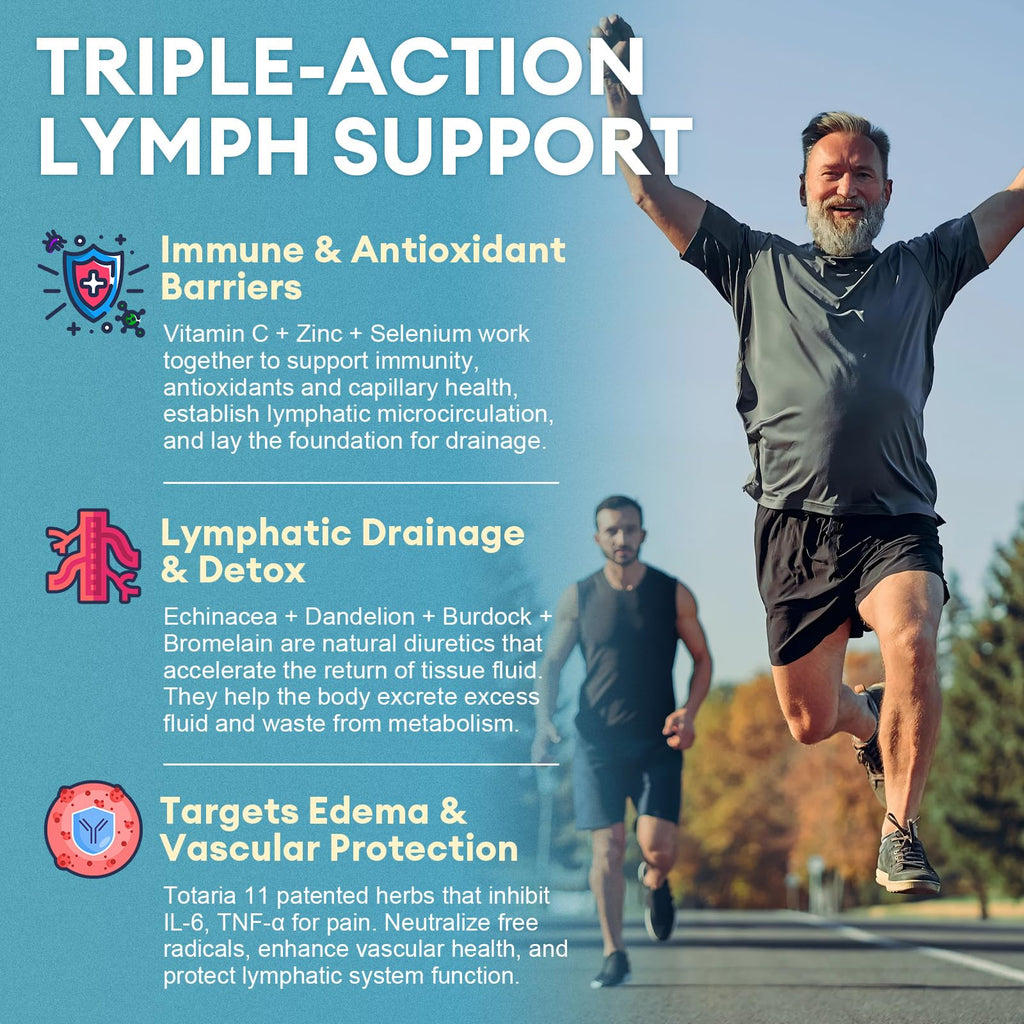 Lymphatic Drainage Supplements - Reduce Lymph Swelling with Echinacea, Dandelion, Burdock, Bromelain, Vitamin C, Zinc, Selenium, Proprietary Herbal Blend, Lymph MD System Support, 180 Counts