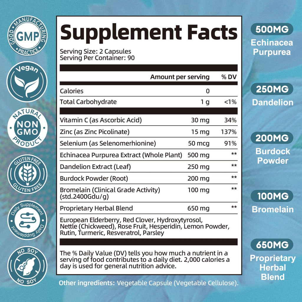 Lymphatic Drainage Supplements - Reduce Lymph Swelling with Echinacea, Dandelion, Burdock, Bromelain, Vitamin C, Zinc, Selenium, Proprietary Herbal Blend, Lymph MD System Support, 180 Counts