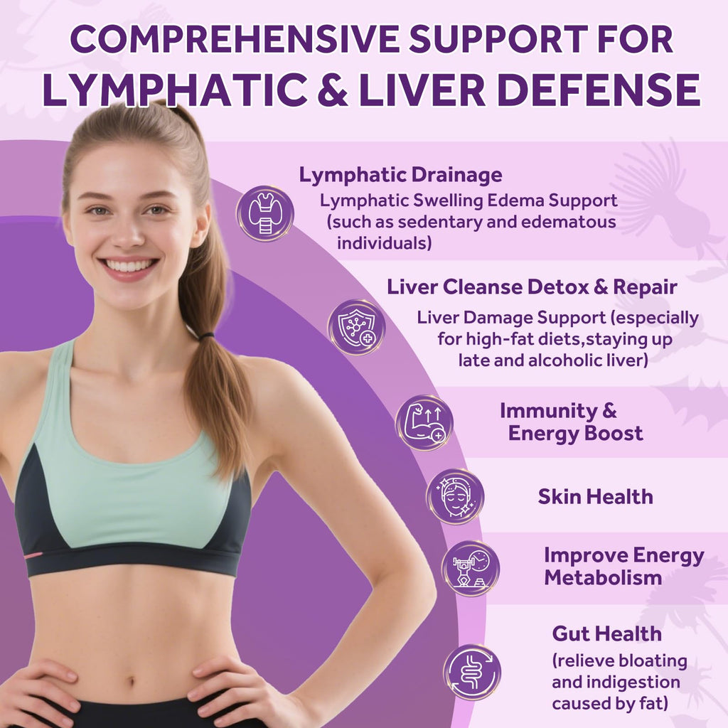 Lymphatic Drainage & Liver Cleanse Drops – Liposomal Milk Thistle, Echinacea, Artichoke, Dandelion, Turmeric (Lymph-Liver) 4 Fl Oz