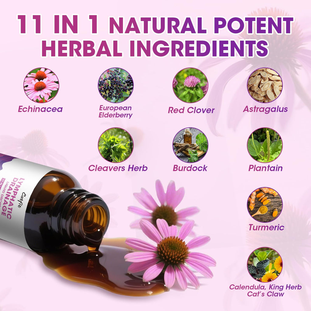 Lymphatic Drainage Drops Supplement - Immune Support, Detox, Liver Health (2 Oz) | Vegan & Non-GMO
