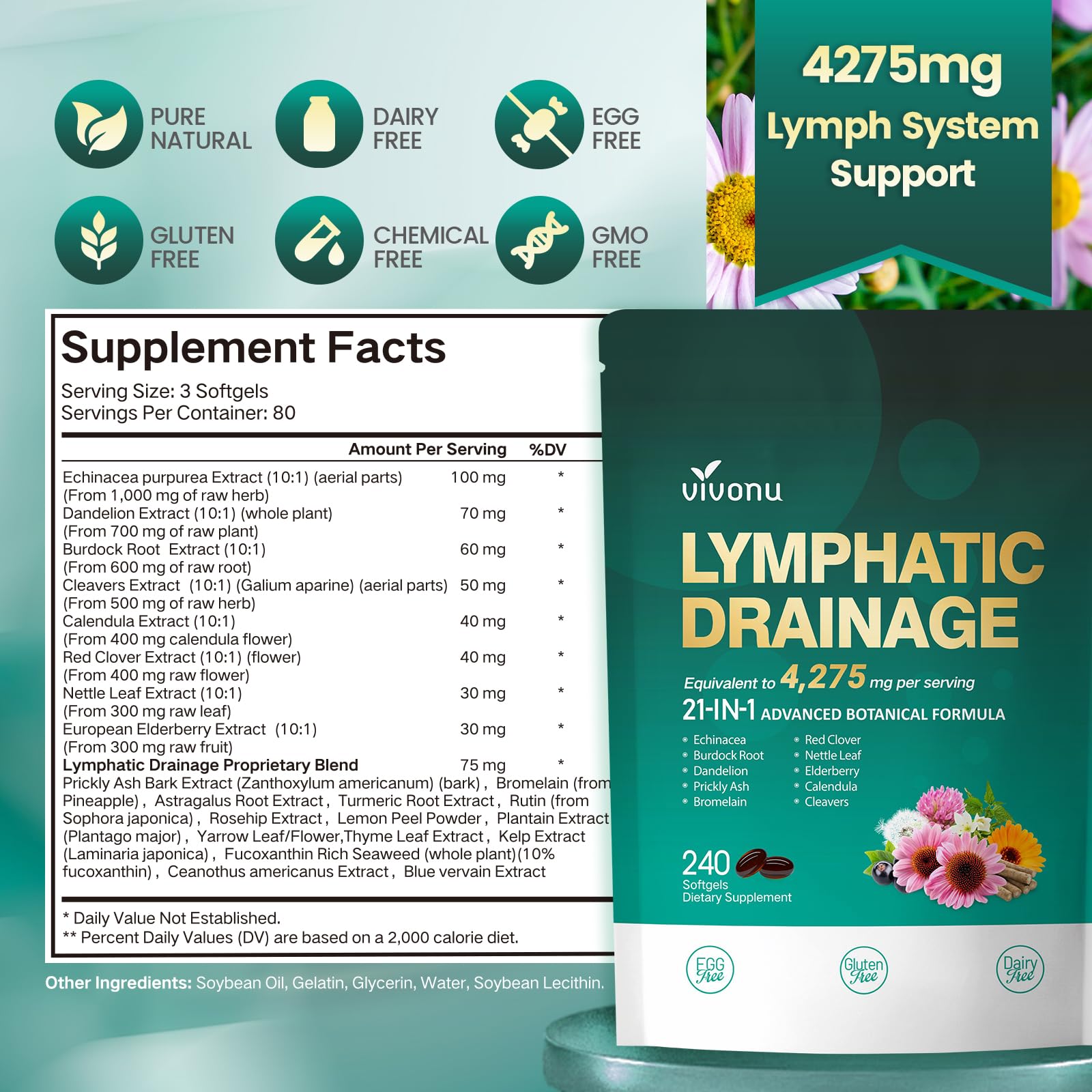 Lymphatic Drainage Supplements | 240 Softgels, 4275 mg, 21-in-1 Herbal Blend