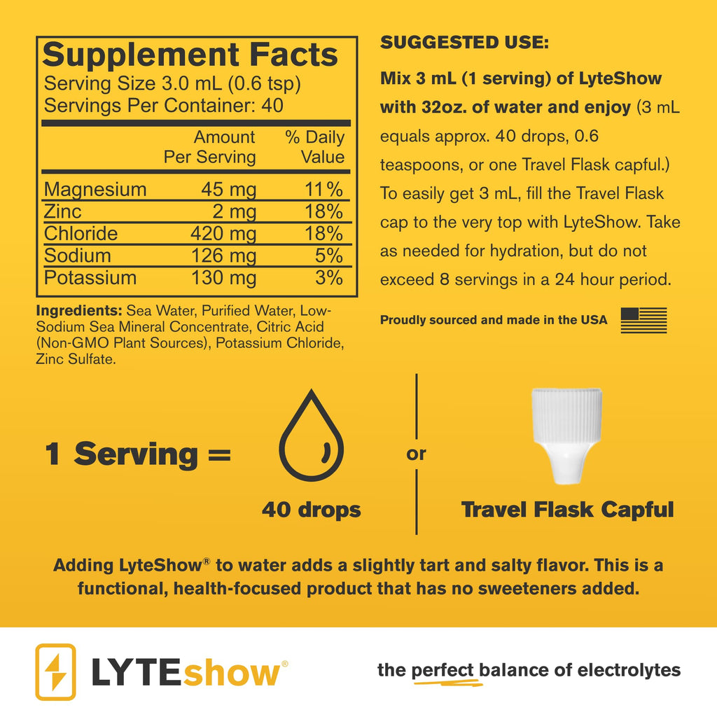 LyteLine Sugar-Free Electrolyte Hydration — 8 Bottles, 320 Servings | Keto & Vegan