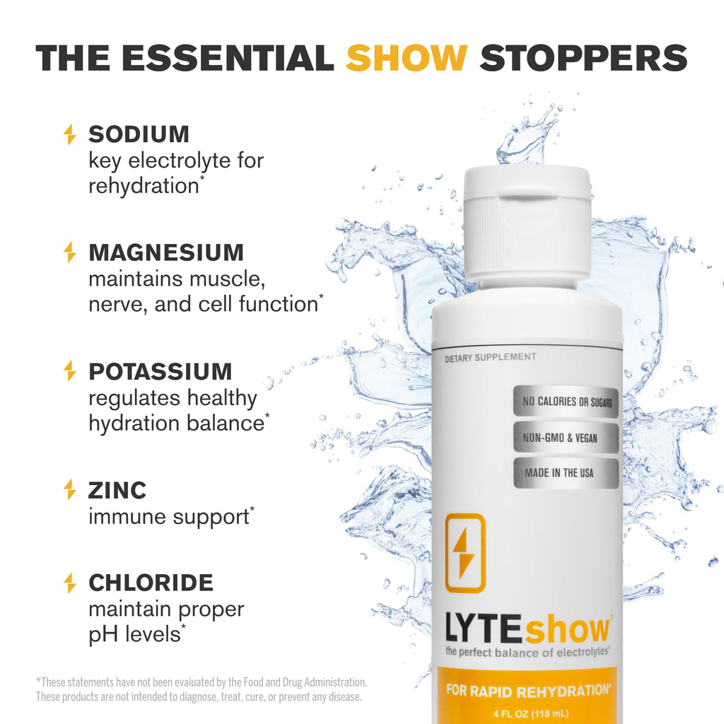 LyteLine Sugar-Free Electrolyte Hydration — 8 Bottles, 320 Servings | Keto & Vegan