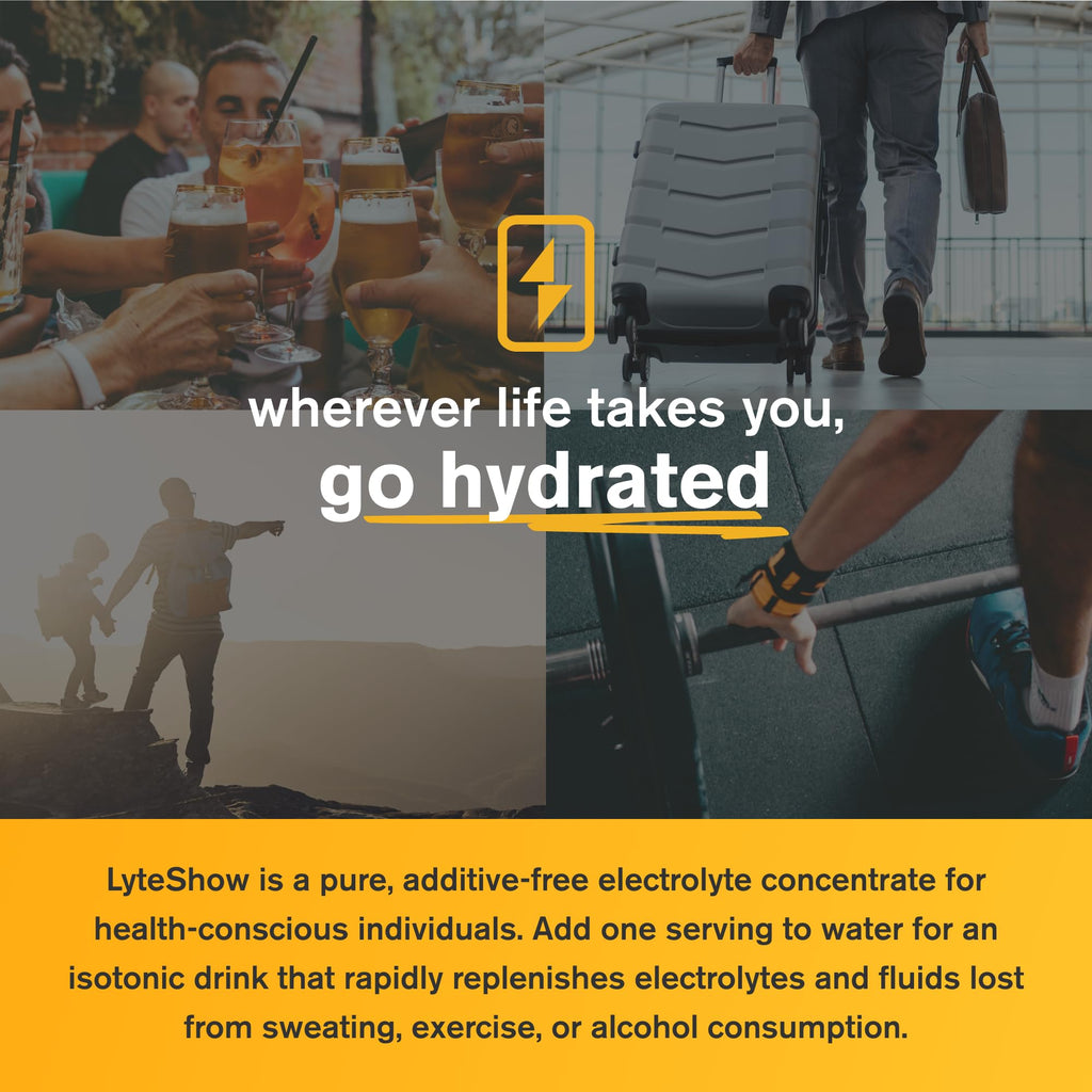 LyteLine Sugar-Free Electrolyte Hydration — 8 Bottles, 320 Servings | Keto & Vegan