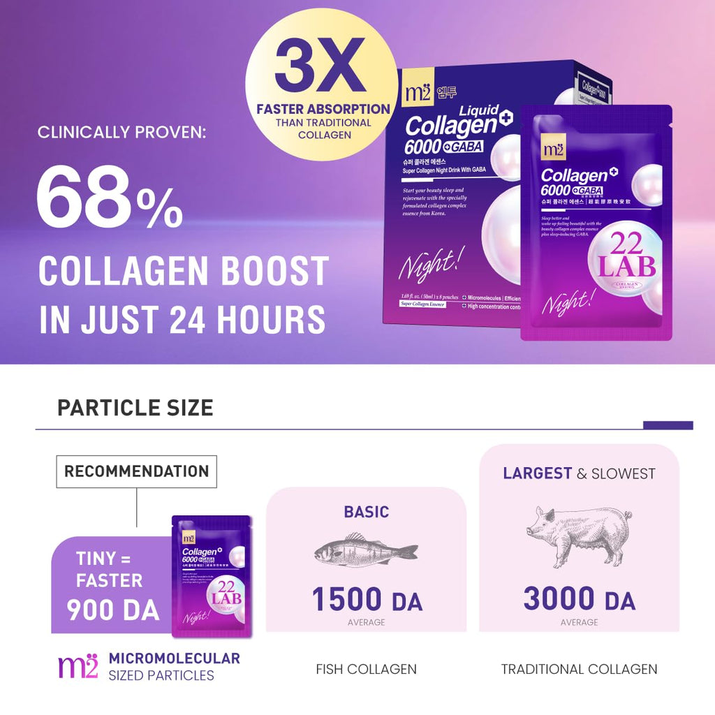 m2 Liquid Collagen – Night Beauty Drink with GABA & Biotin | 68% Collagen Boost in 24H | No Added Sugar (8pk)