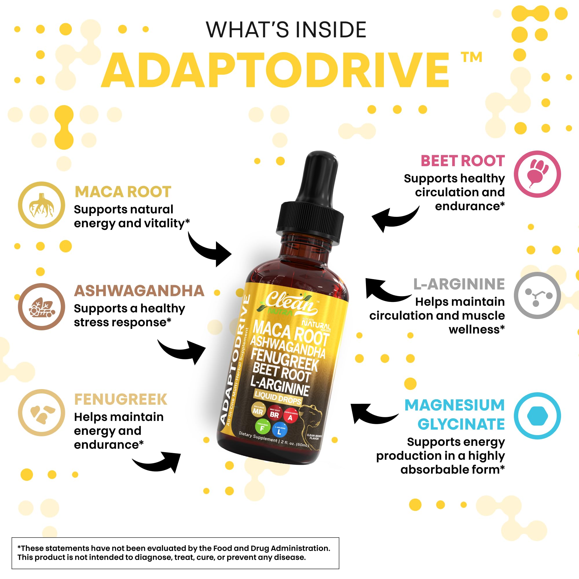 Clean Nutra Maca Root Liquid Drops - Ashwagandha, Beet & L-Arginine | For Women & Men | Adapto Drive