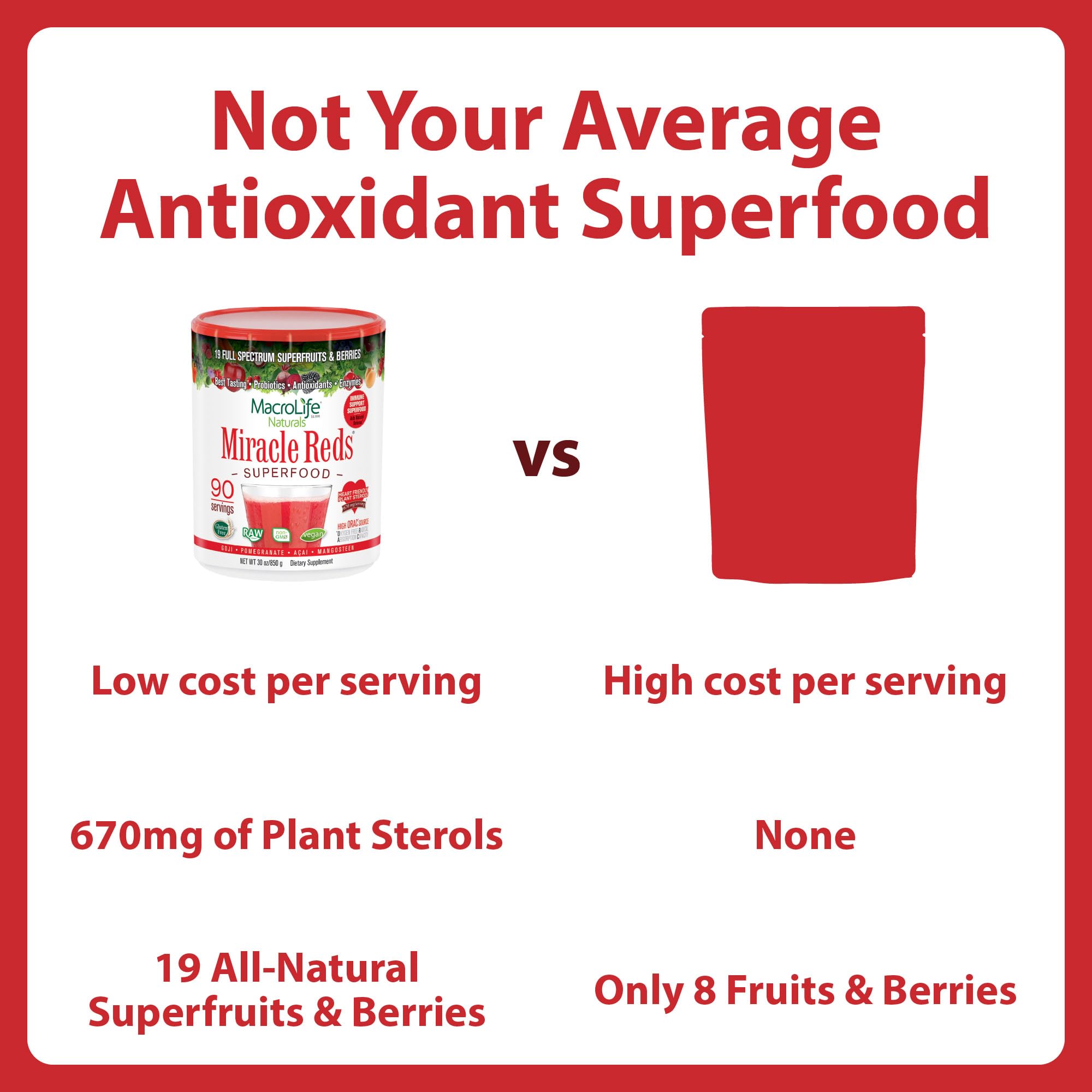 MacroLife Naturals Miracle Reds Superfood Powder – 19 Fruits, Probiotics & Antioxidants (30 oz)