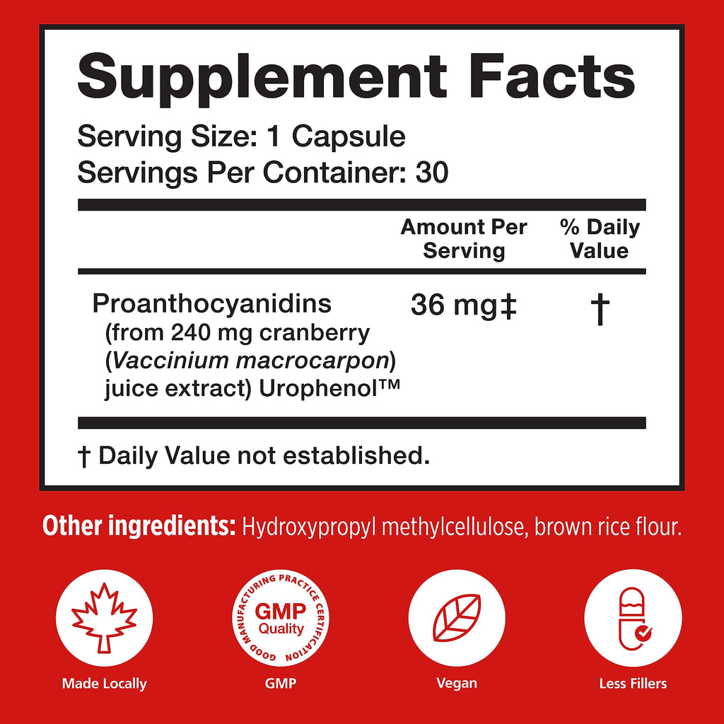 Szio+ Utiva Cranberry PACs – 36 mg PACs Clinically Studied UTI Prevention for Women | 30 Veggie Capsules