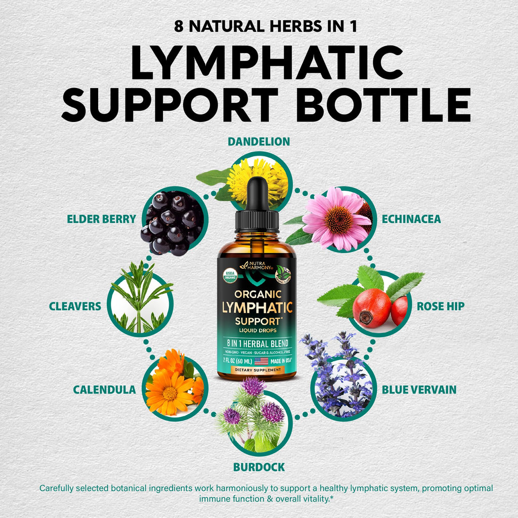USDA Organic Lymphatic Drainage Supplement - Echinacea | Elderberry | Dandelion | Rosehip | Cleavers | Calendula | Burdock - Made in USA - Lymph System Drops - Immune Support, Cleanse & Detox, 2 fl oz