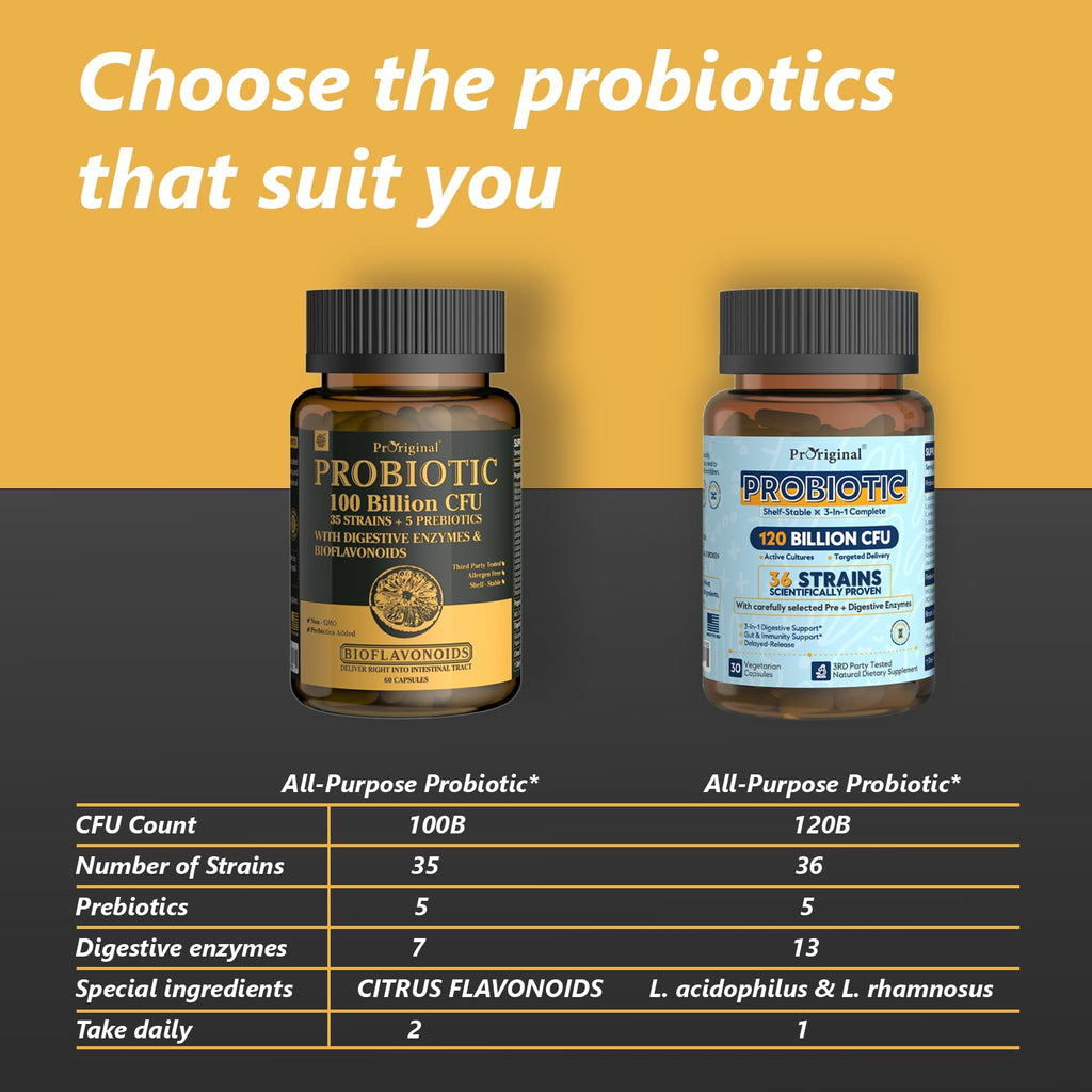 Probiotics with Prebiotics – 100B CFU, 35 Strains, Organic & Vegan (60 capsules)