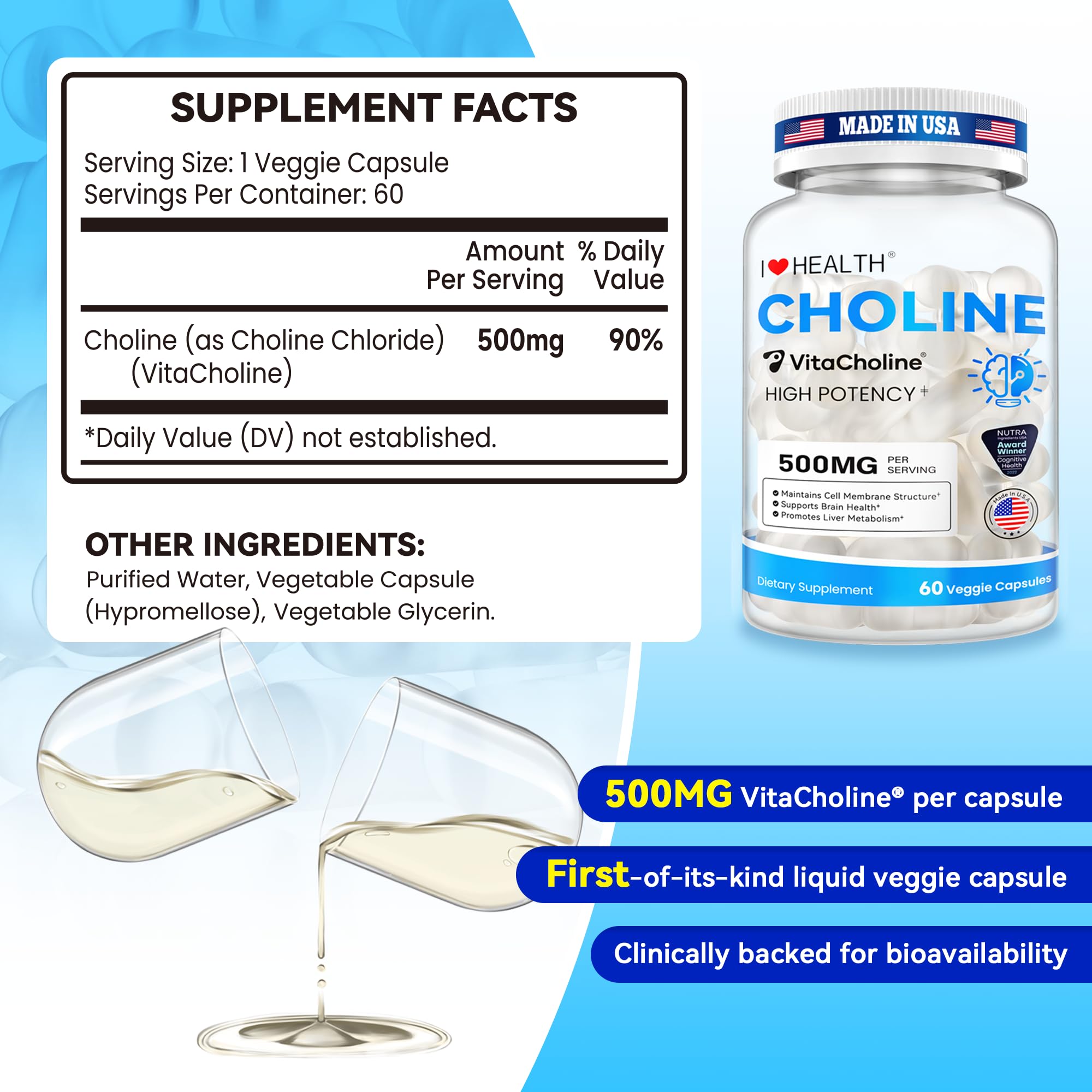 Award Winner VitaCholine 500mg – Liquid Choline for Pregnancy & Baby Brain Health – Made in USA