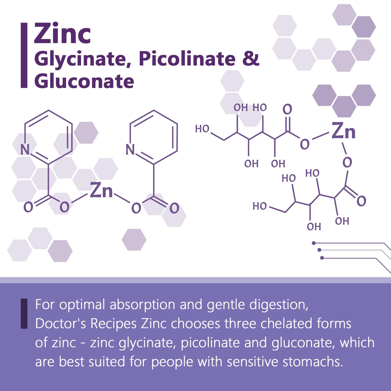 Doctor's Recipes Zinc Supplement 50mg – Triple Action Immune Support | 60 Capsules