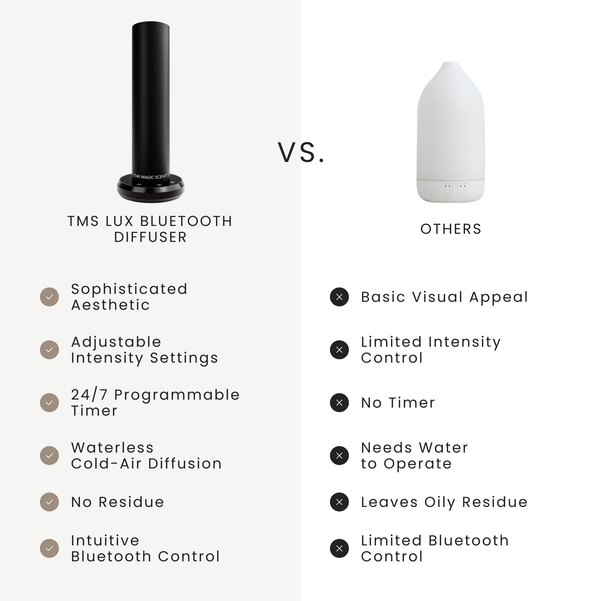 The Magic Scent Bluetooth Tower Diffuser - Waterless, Ultra-Quiet