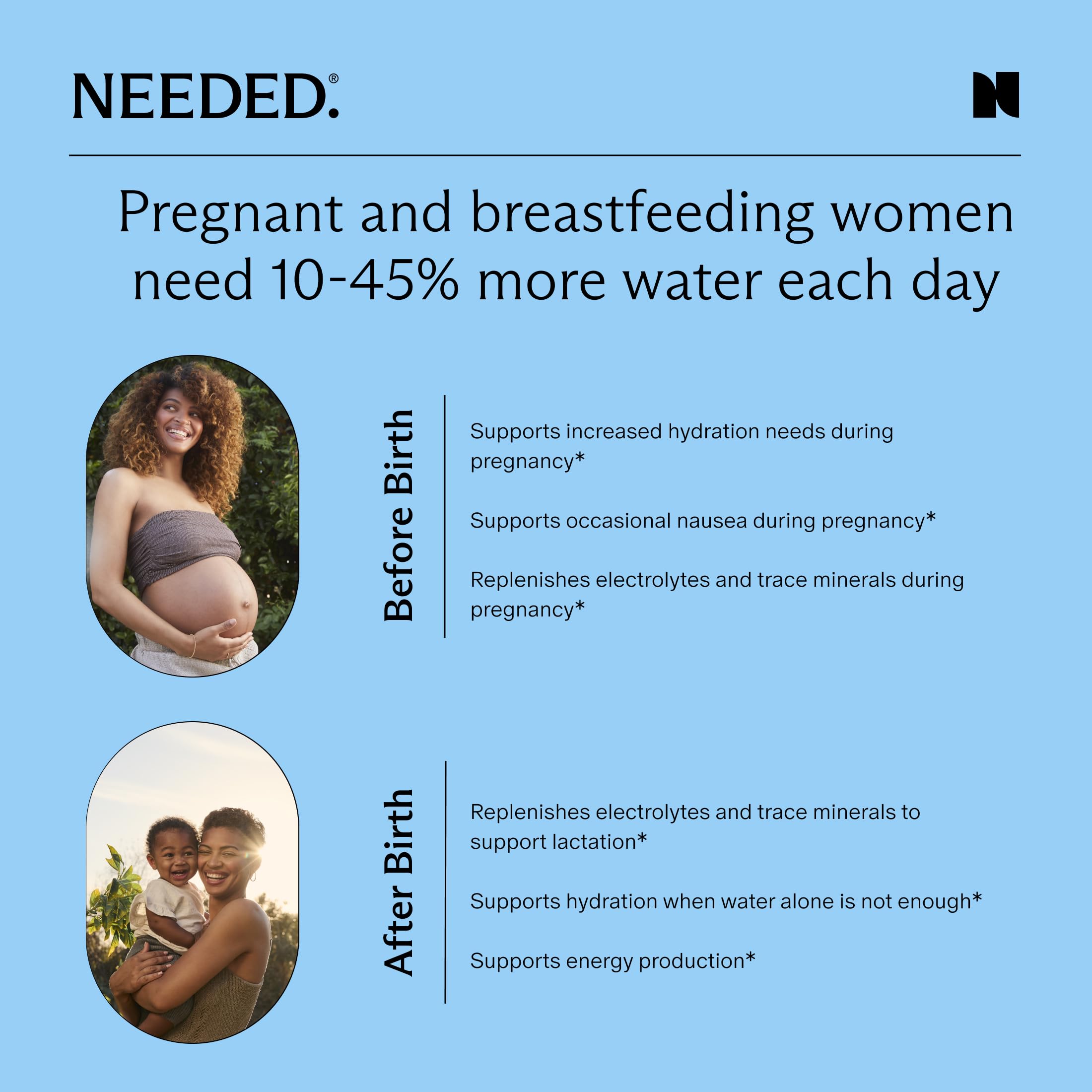 Needed Hydration: Electrolytes & Trace Minerals for Pregnancy & Lactation – Lemon
