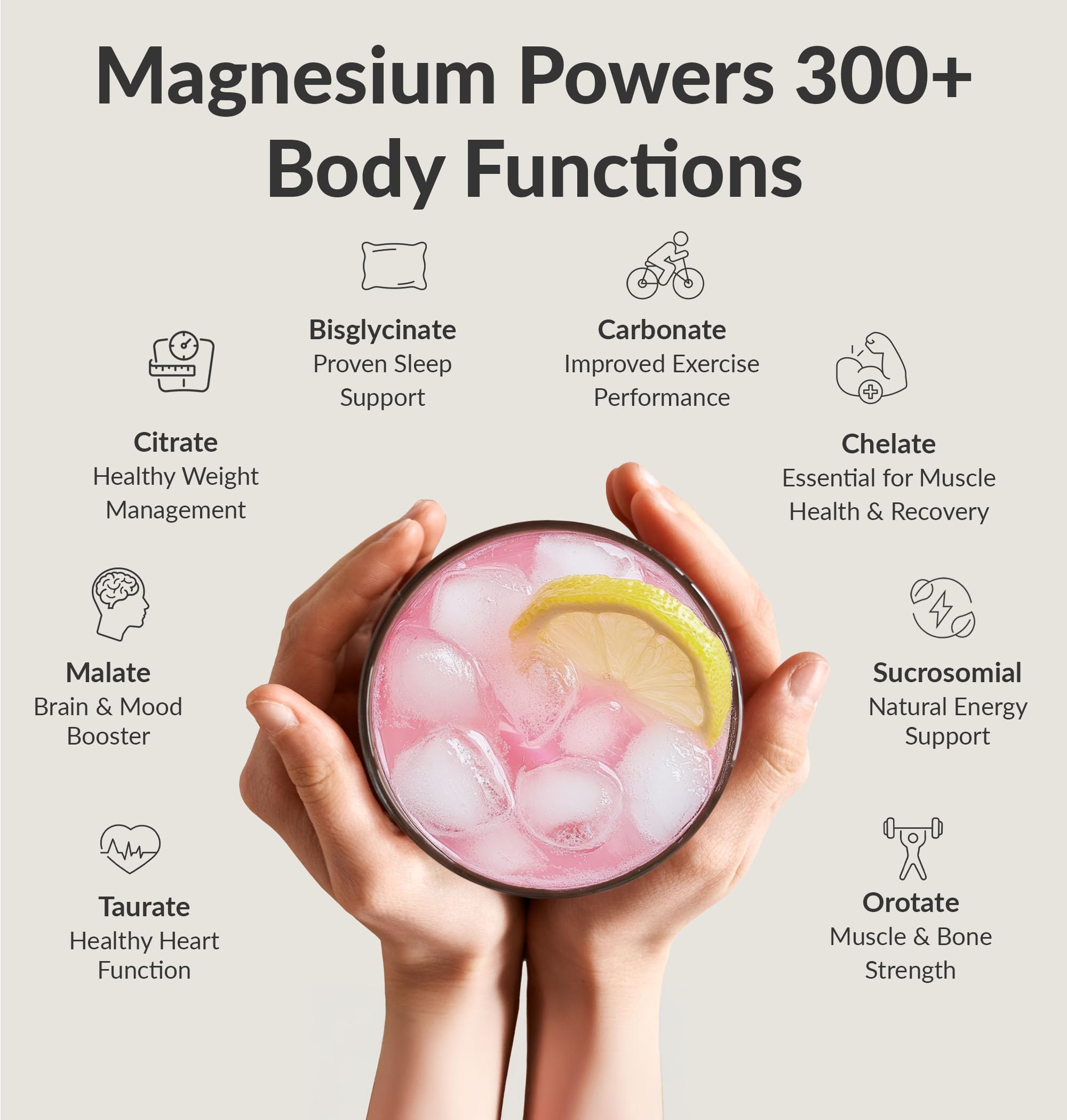 BIOptimizers Magnesium Breakthrough Drink – 8 Magnesium Forms, Electrolytes & Sleep | Raspberry Lemon