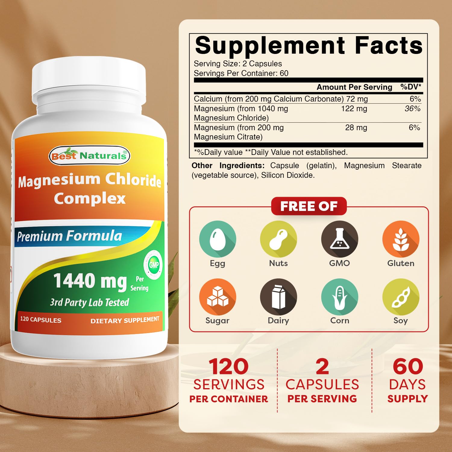 Best Naturals Magnesium Chloride Complex 1440 mg per Serving – 120 Capsules (Pack of 2)